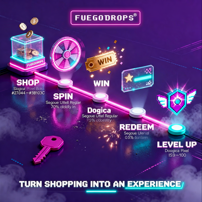 THE FLAME-ON DROP™  🌶️