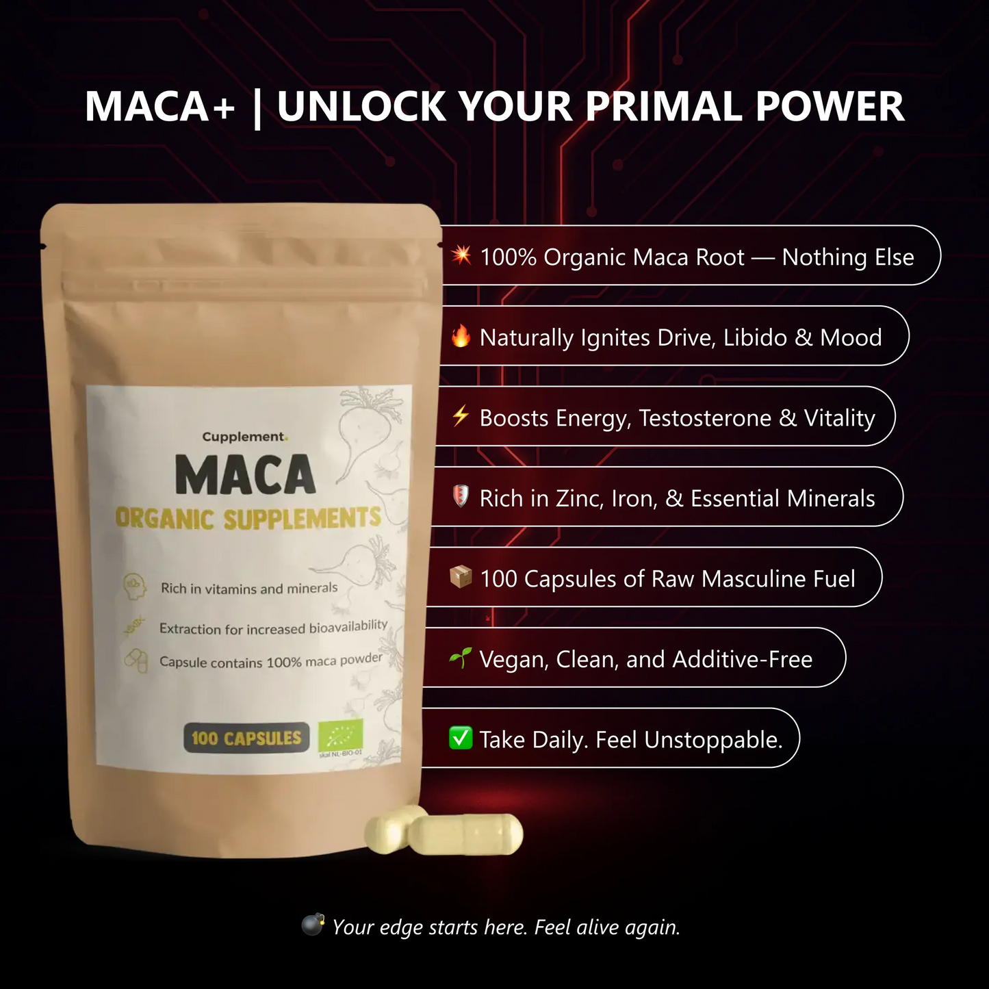 The Energy Surge Drop™